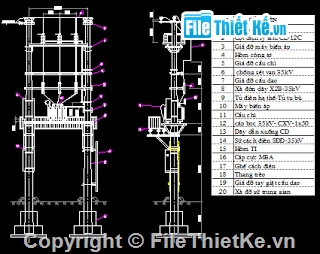 trạm điện,Trạm biến áp,bản vẽ trạm biến áp,sơ đồ lắp đặt